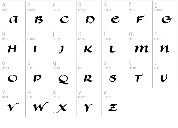 Sweeney Std lowercase a-z preview
