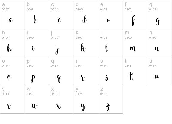 Sweet Blooms lowercase a-z preview