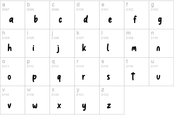 Sweet Candy lowercase a-z preview