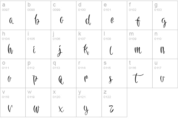 Sweet Delia lowercase a-z preview
