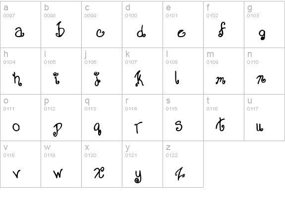 Sweet Janet lowercase a-z preview