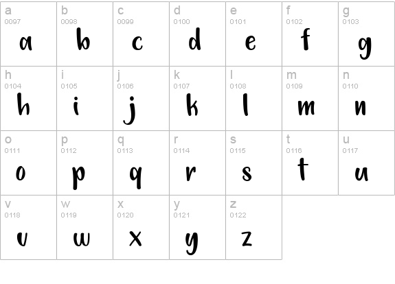 Sweet Jenny's lowercase a-z preview