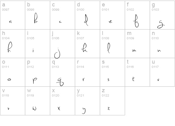 Sweetly Broken lowercase a-z preview