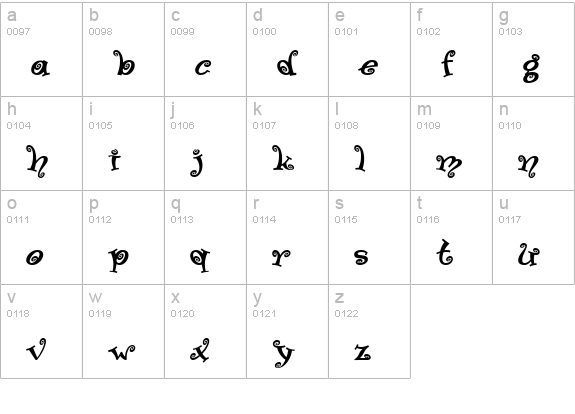 Swinger Medium lowercase a-z preview