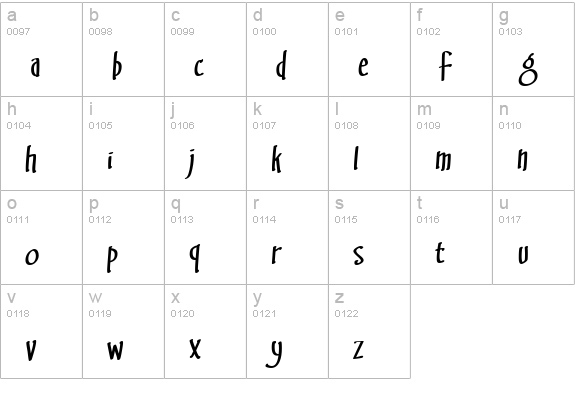 SwingSet BB lowercase a-z preview