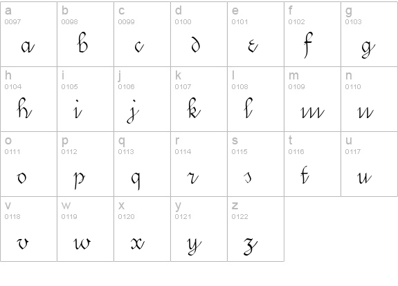 Swirlity lowercase a-z preview