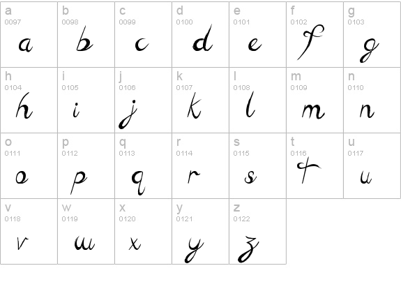 Switched at Birth lowercase a-z preview