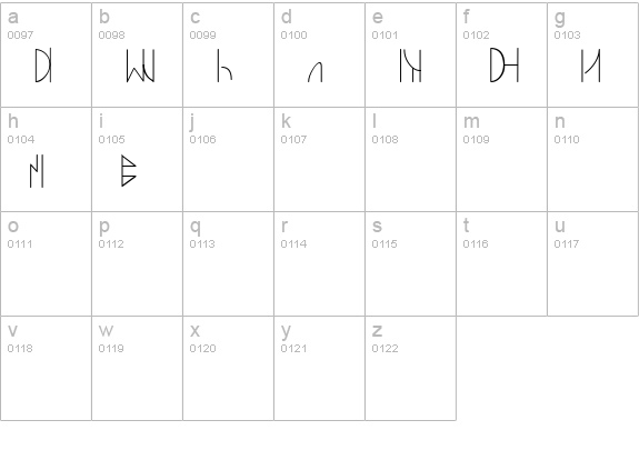 SWyavin4 lowercase a-z preview