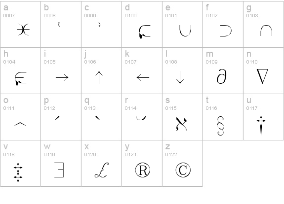 Syastro lowercase a-z preview