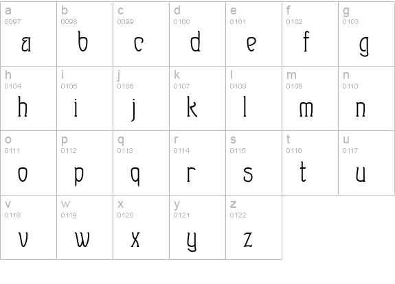 Sylph lowercase a-z preview