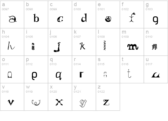Sylvester lowercase a-z preview