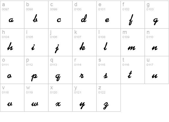 Sylvia-Bold lowercase a-z preview