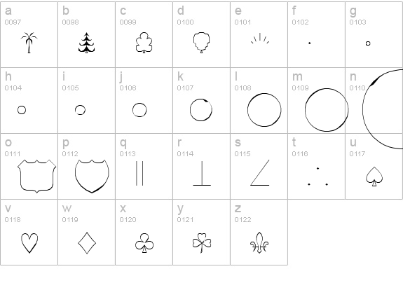 Symap lowercase a-z preview