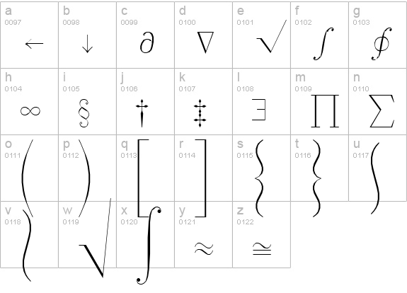 Symath lowercase a-z preview