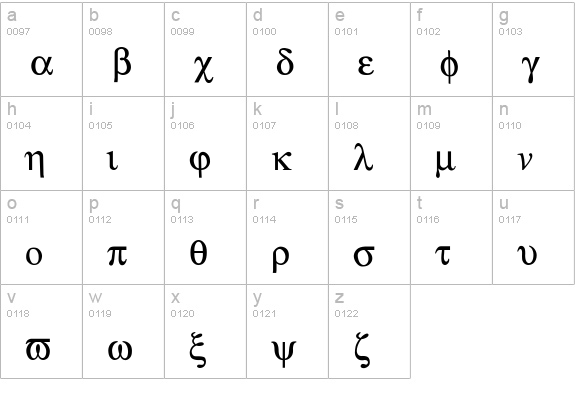 symbol-Light lowercase a-z preview