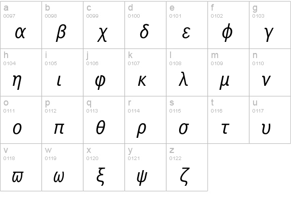 Symbol Monospaced lowercase a-z preview