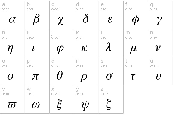 Symbol Proportional lowercase a-z preview