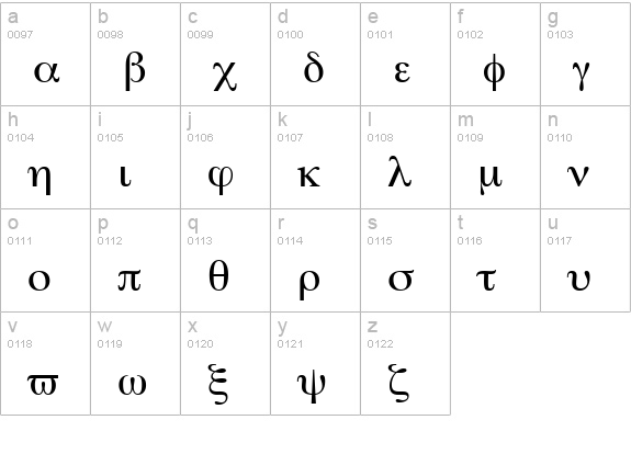Symbol Set SWA lowercase a-z preview