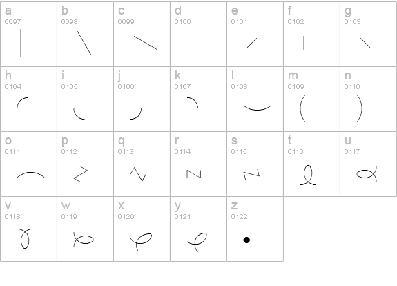 Symeteo lowercase a-z preview