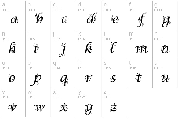 Symphony in ABC lowercase a-z preview