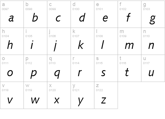 Symphony Italic lowercase a-z preview