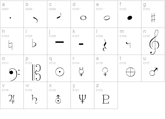 Symusic lowercase a-z preview
