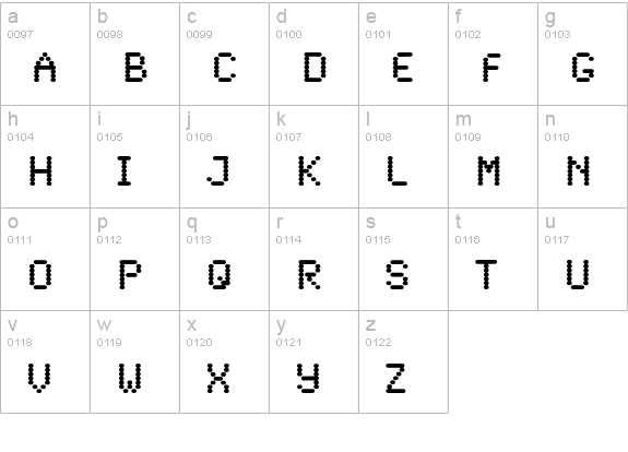 SynchroEF lowercase a-z preview