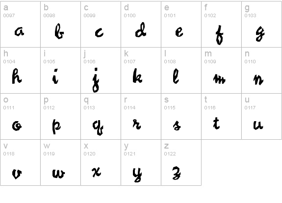 Syncopated Script lowercase a-z preview