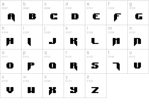 Syntax Error lowercase a-z preview