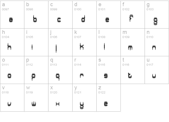 Synthetic BRK lowercase a-z preview