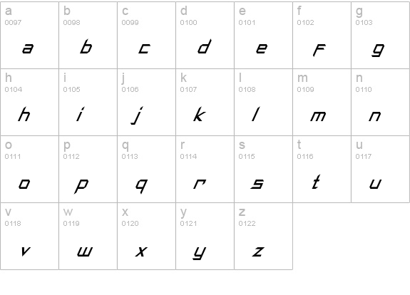 Synthetic Sharps Italic lowercase a-z preview