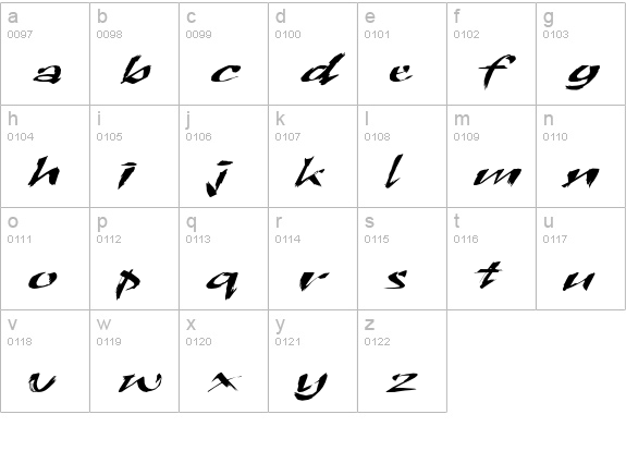 Syras Script Brush lowercase a-z preview