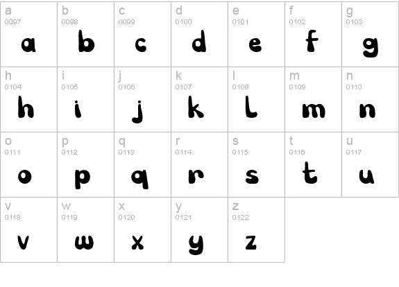 Syreeta lowercase a-z preview