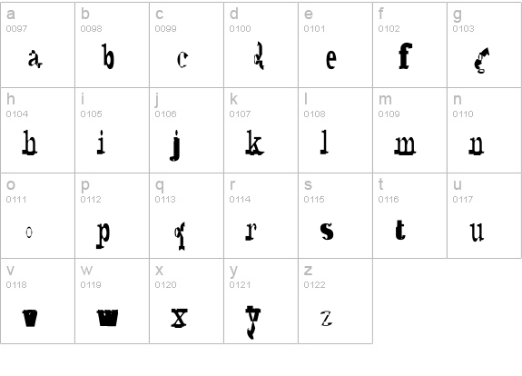 SyzygyBluntText lowercase a-z preview