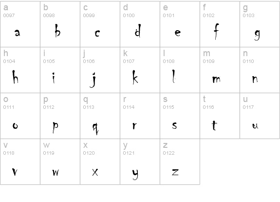 Tabasco MF lowercase a-z preview