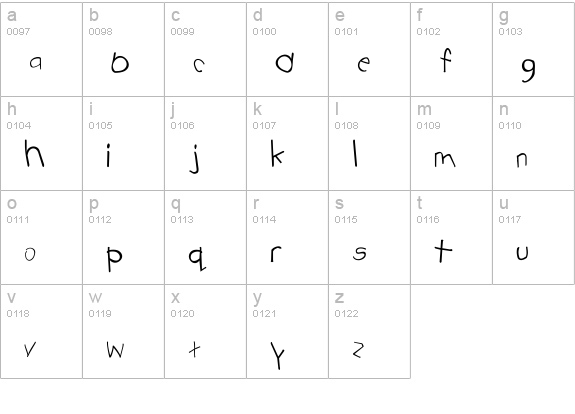 Tabatha lowercase a-z preview