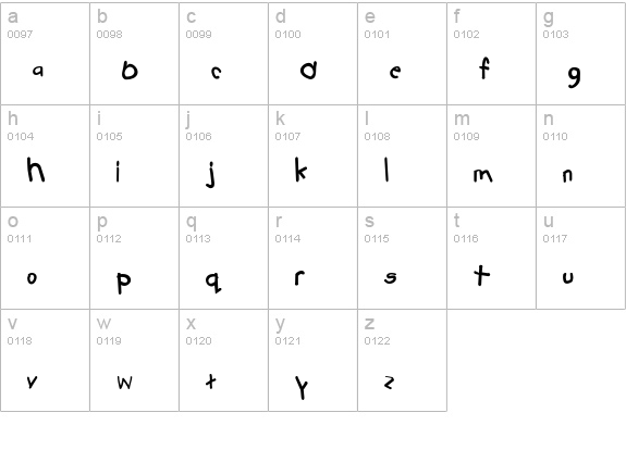 Tabatha Bold lowercase a-z preview