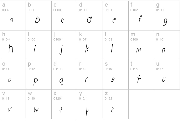 Tabatha Cn Italic lowercase a-z preview