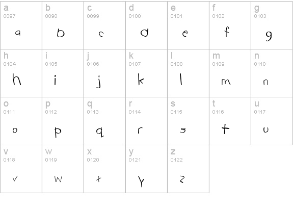 Tabatha Normal lowercase a-z preview