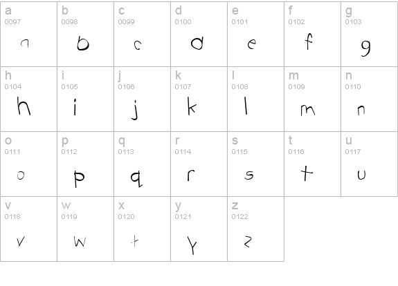 Tabatha Regular lowercase a-z preview