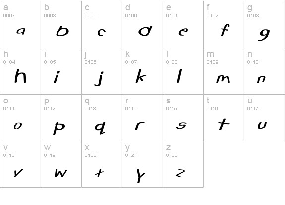 Tabatha Wd Bold Italic lowercase a-z preview