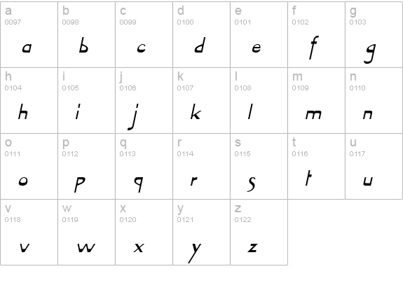 Tablet Italic lowercase a-z preview