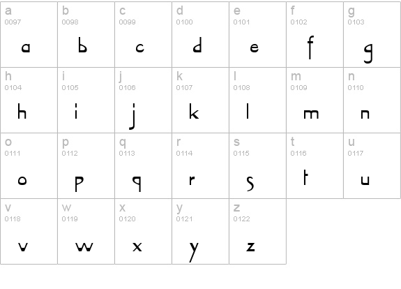 Tablet Normal lowercase a-z preview