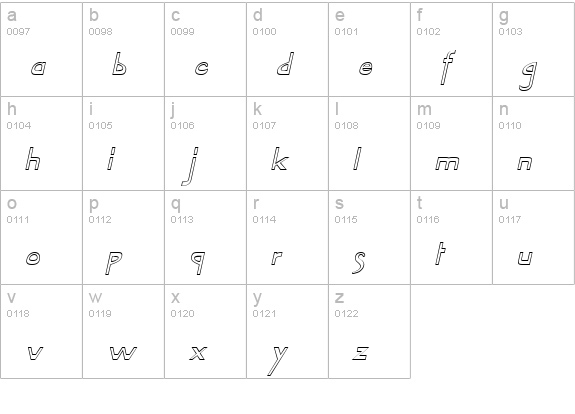 Tablet Hollow Italic lowercase a-z preview