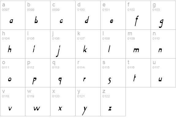 TabletCondensed Bold Italic lowercase a-z preview