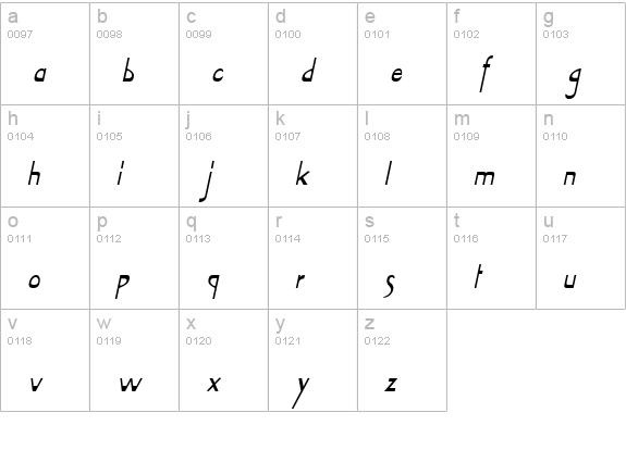 TabletCondensed Italic lowercase a-z preview