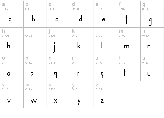TabletCondensed Normal lowercase a-z preview