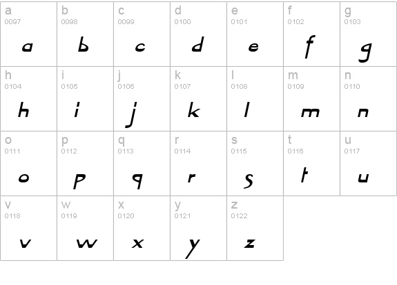 TabletExtended Bold Italic lowercase a-z preview