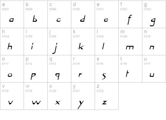 TabletExtended Italic lowercase a-z preview