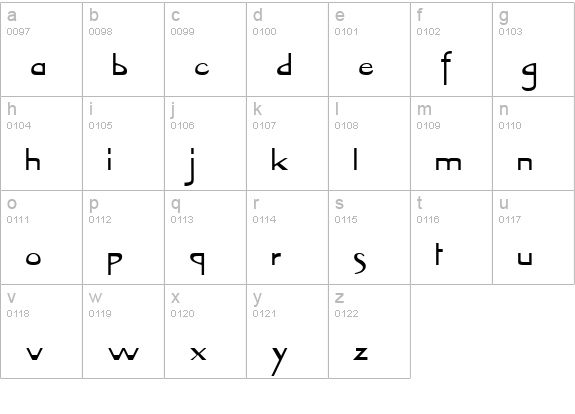 TabletExtended Normal lowercase a-z preview